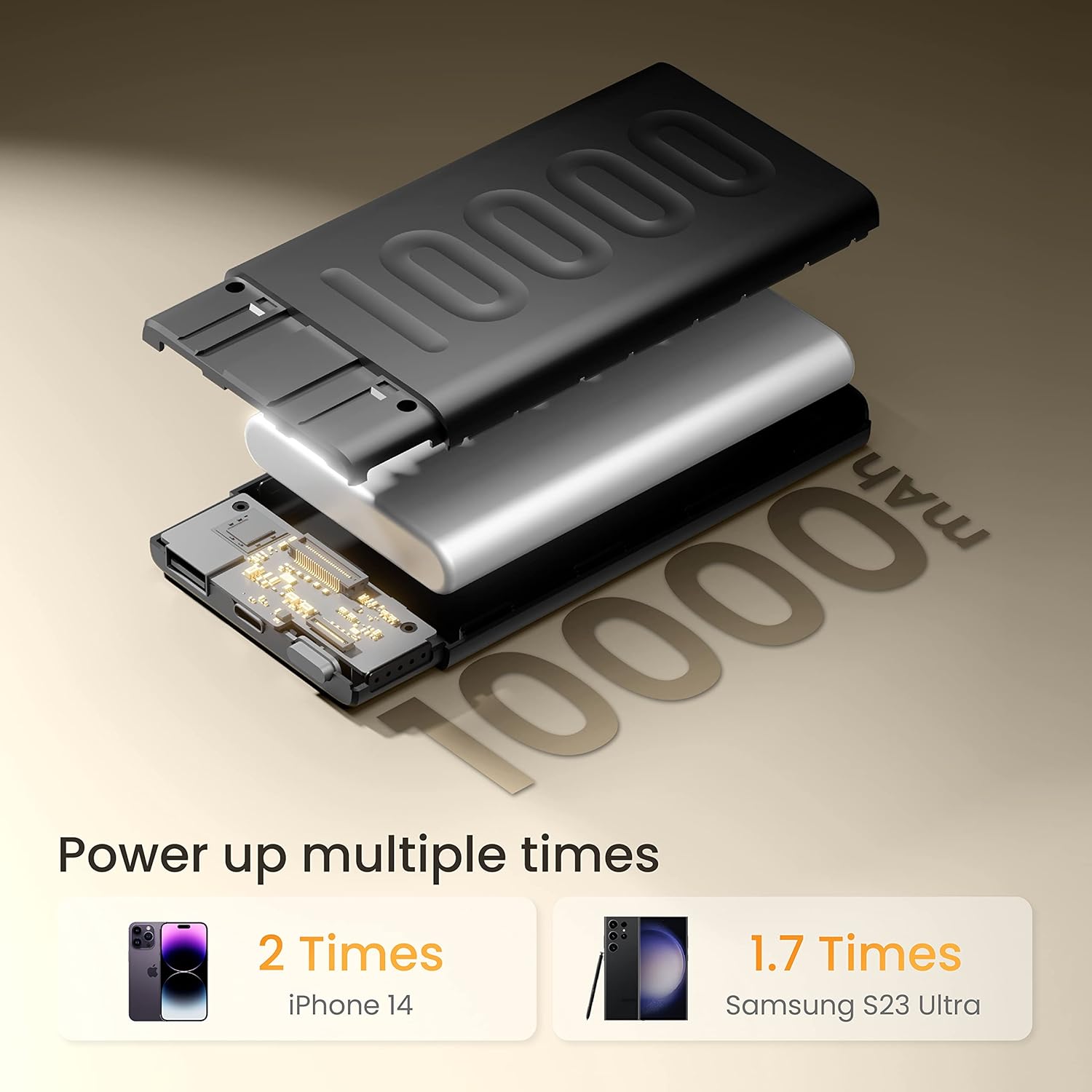 Portable 10000mAh powerbank, charges iPhone 14 twice and Samsung S23 Ultra 1.7 times