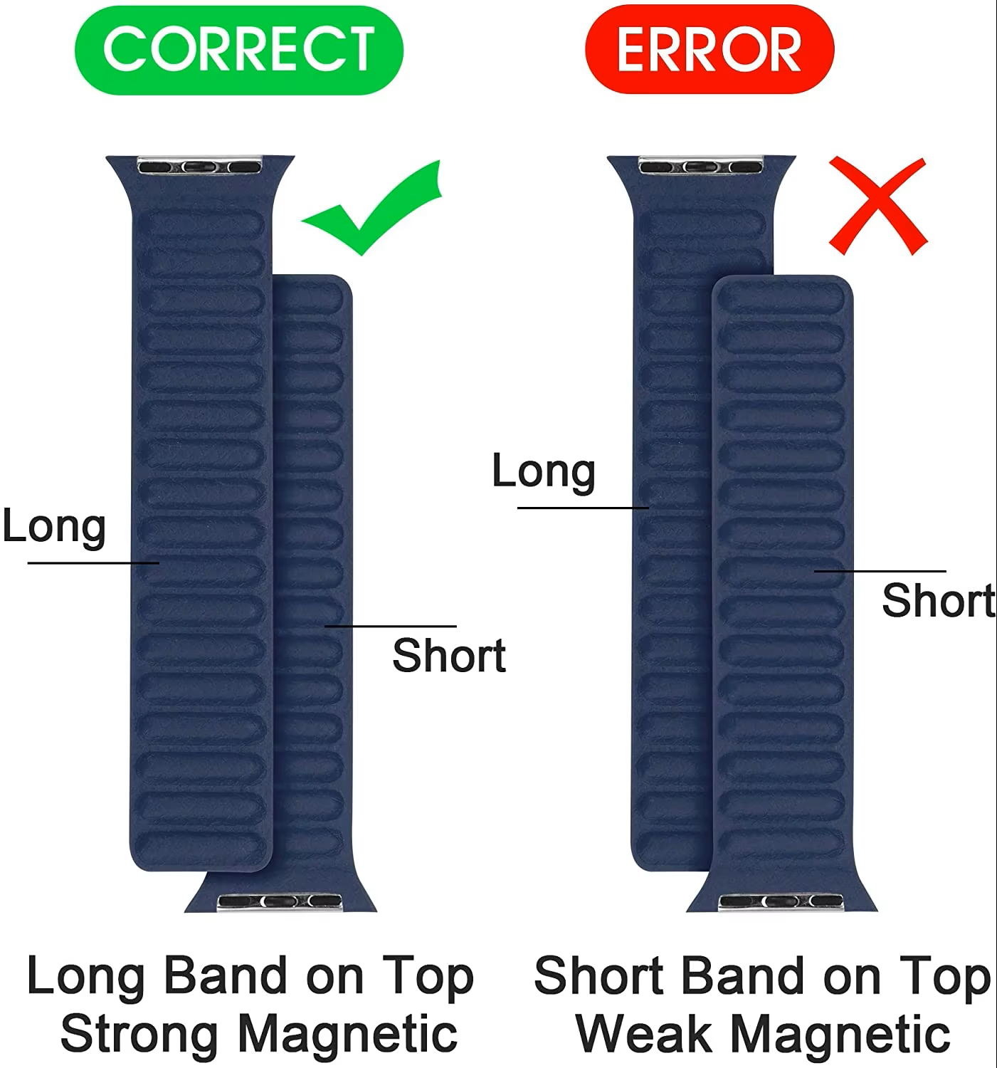 Magnetic Apple Watch strap comparison proper vs incorrect installation.