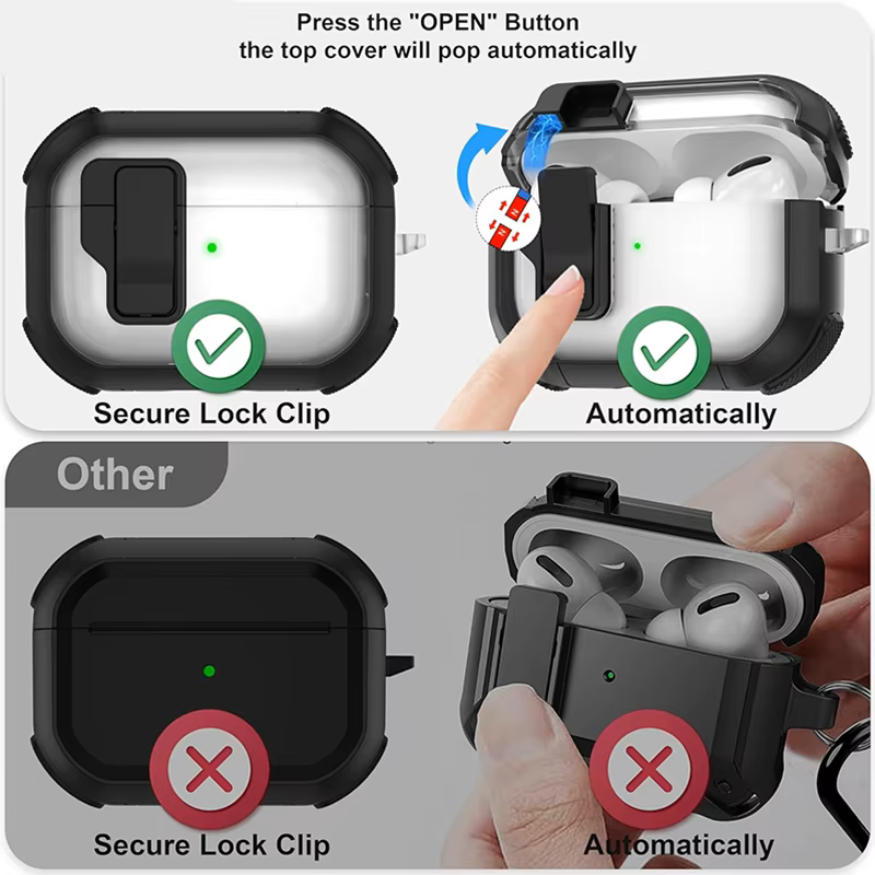 A comparison image highlighting the secure lock clip for airpod pro case and automatic pop-up lid feature.