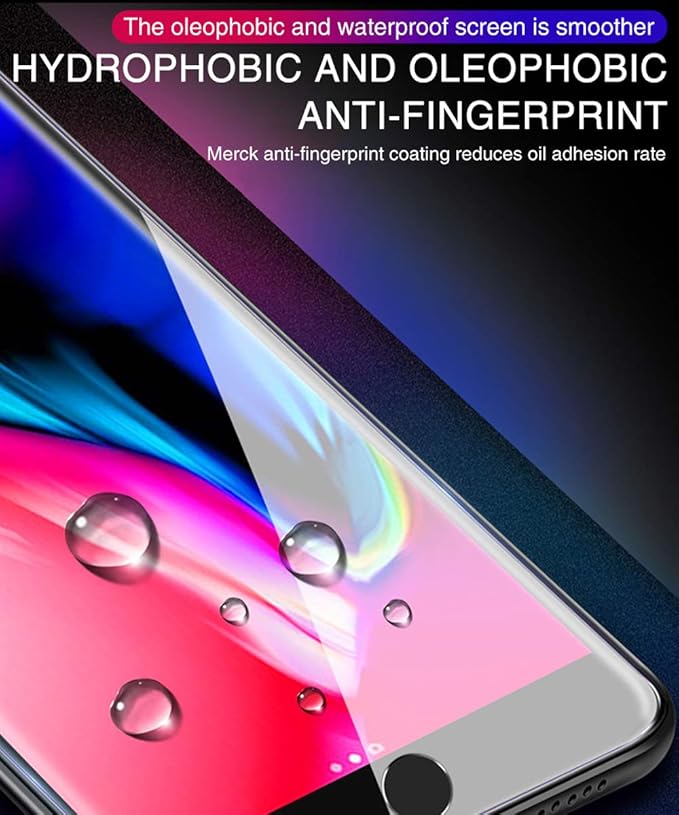 Anti fingerprint, water resistant screen guard ensuring a smooth touch experience.