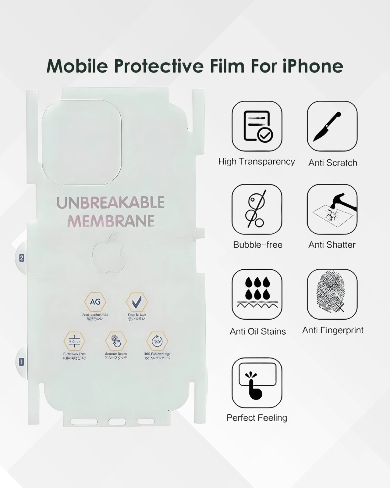 Rear view of iPhone with back membrane TPU film aligned beside it for fit illustration.