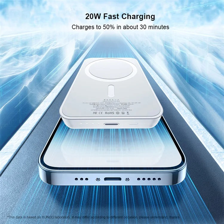 The XUNDO XDCH 047 power bank has a capacity of 10,000mAh and supports 20W fast charging, allowing devices to reach 50% charge in just 30 minutes