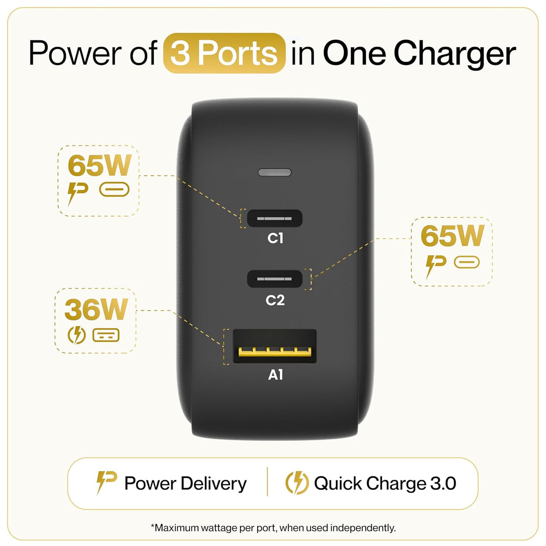 3 power ports mobile charger, supporting Power Delivery and Quick Charge 3.0 for universal use.