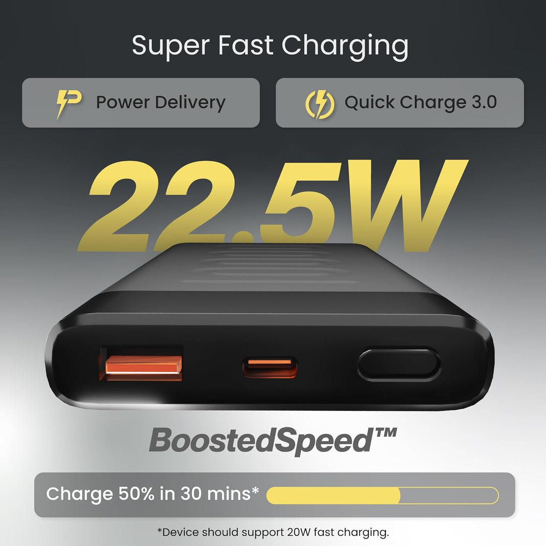 22.5W fast-charging powerbank, supports Power Delivery and Quick Charge 3.0 for boosted speed