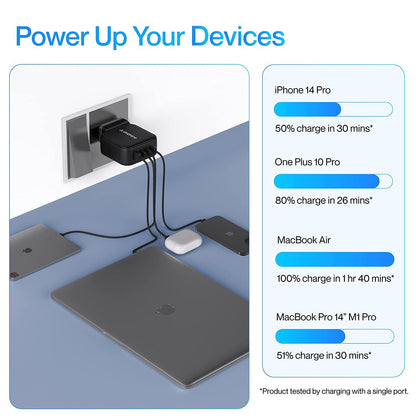 Fast charging 100W charger iPhone adapter with Power Delivery, charging iPhone 14 Pro, MacBook Air, and more in minutes