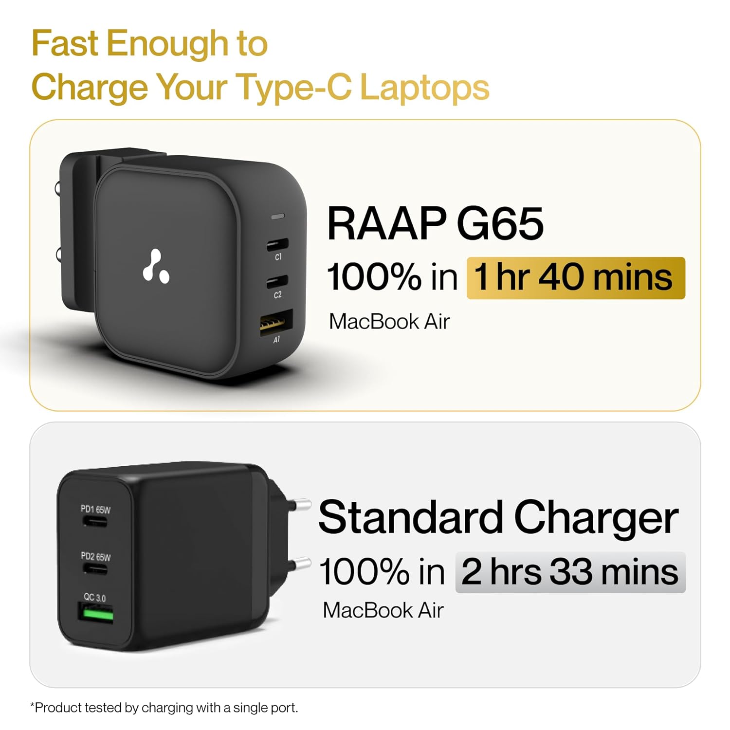 A durable and sleek Iphone charger designed for fast and safe charging of multiple devices.