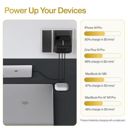  A powerful 65W charger with multiple ports, suitable for iPhones, MacBooks, and Type-C devices.