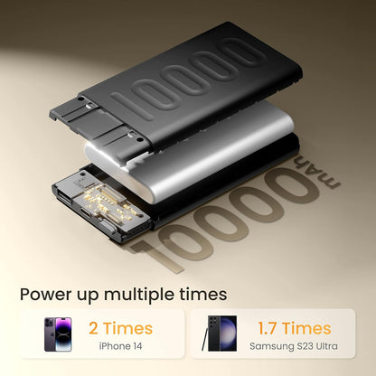 Portable 10000mAh powerbank,  charges iPhone 14 twice and Samsung S23 Ultra 1.7 times