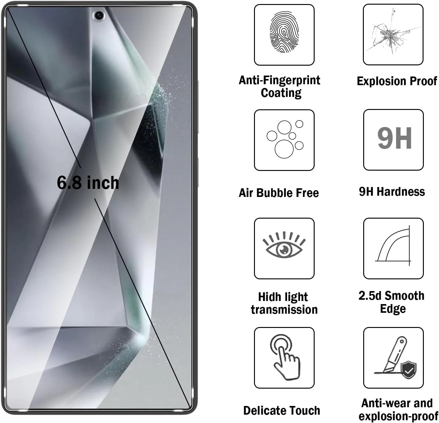  Advanced 9H hardness screen guard with an oleophobic coating, PET base, and silicone resin for extra strength for S25 ultra 